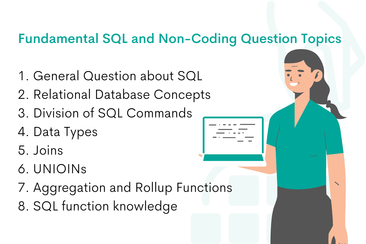 Data engineer non coding interview questions