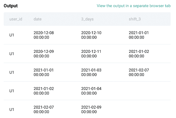 Output for data engineer interview question from Salesforce
