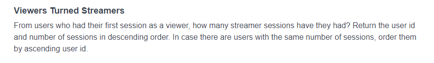 Advanced SQL Interview Questions for Viewers Turned Streamers