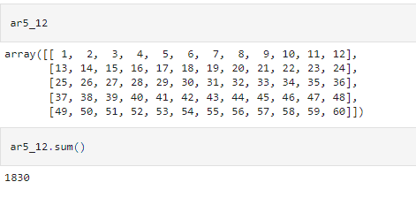 Functions in NumPy
