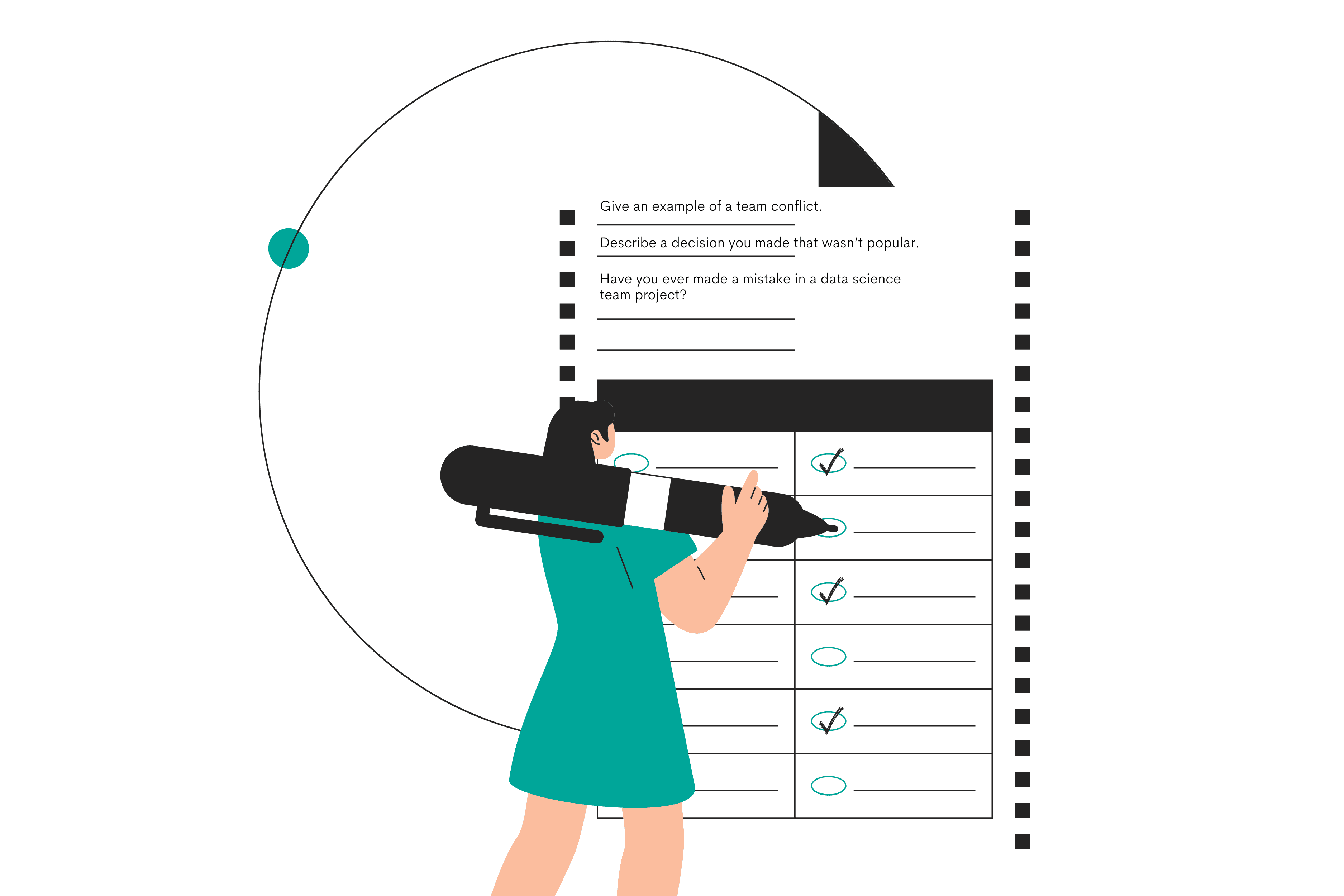 Behavioral questions to prepare for data science interview