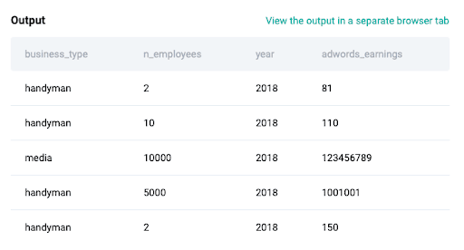 Dataset for Data Engineer Interview Question from Google