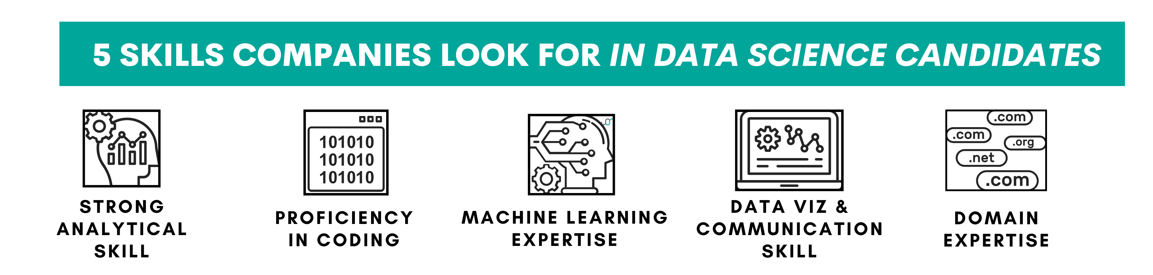 5 Skills Companies Look For in Data Science Candidates