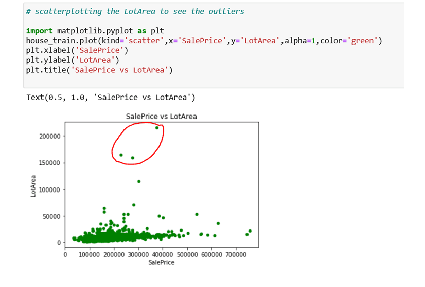 Data Exploration