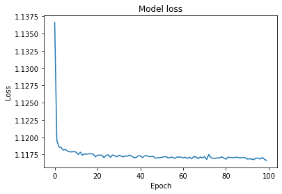 Deep Learning Data Project