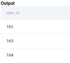 Output for Asana data analyst interview question