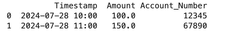 Data Types in Structured Data