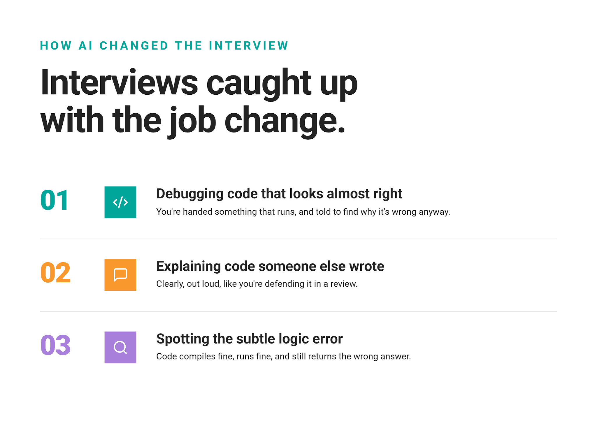 How AI Changed the Data Science Interview