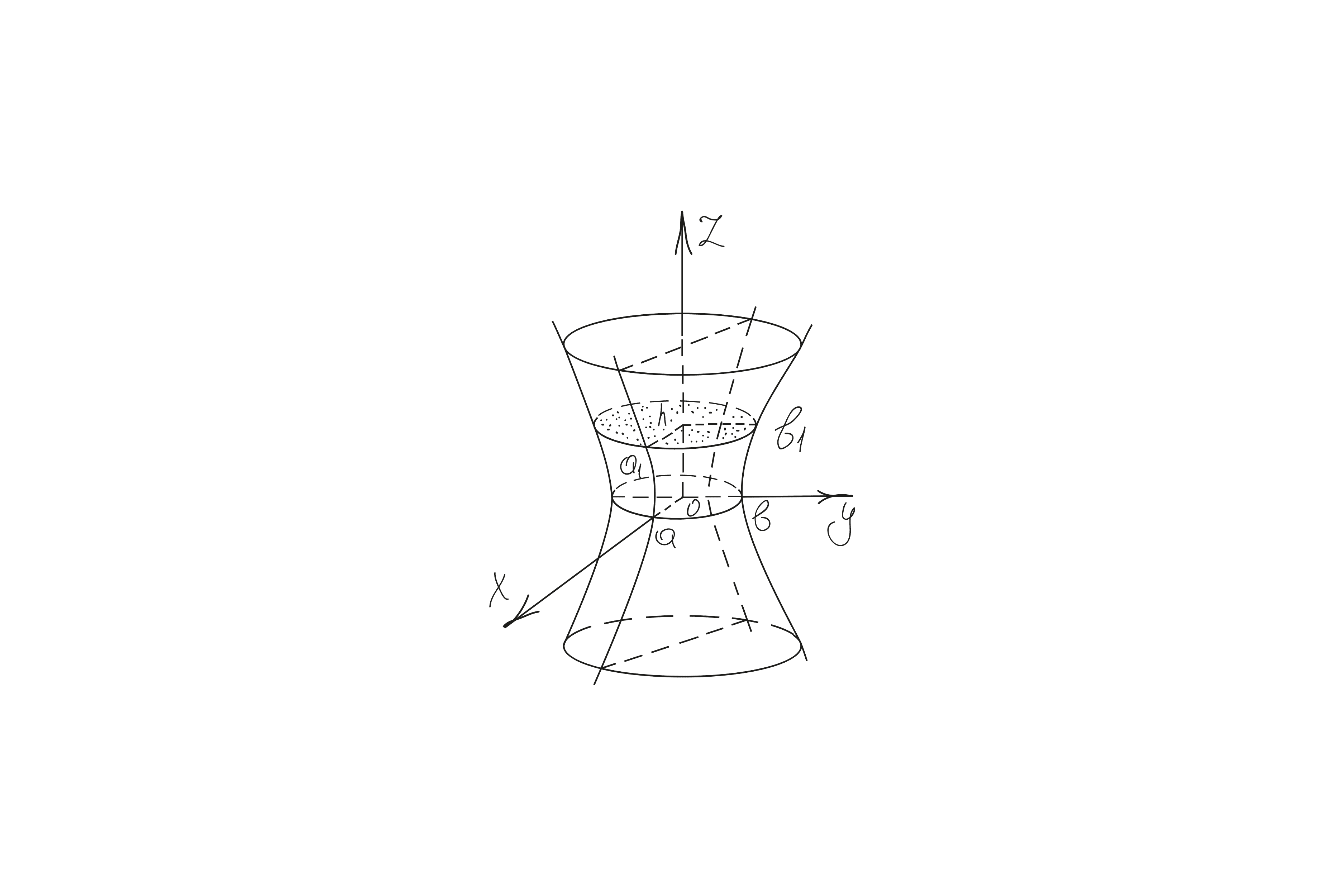 Linear Algebra in AI Projects