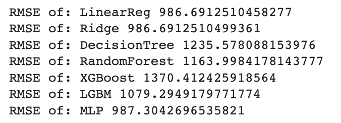 Data Project Machine Learning Models Output