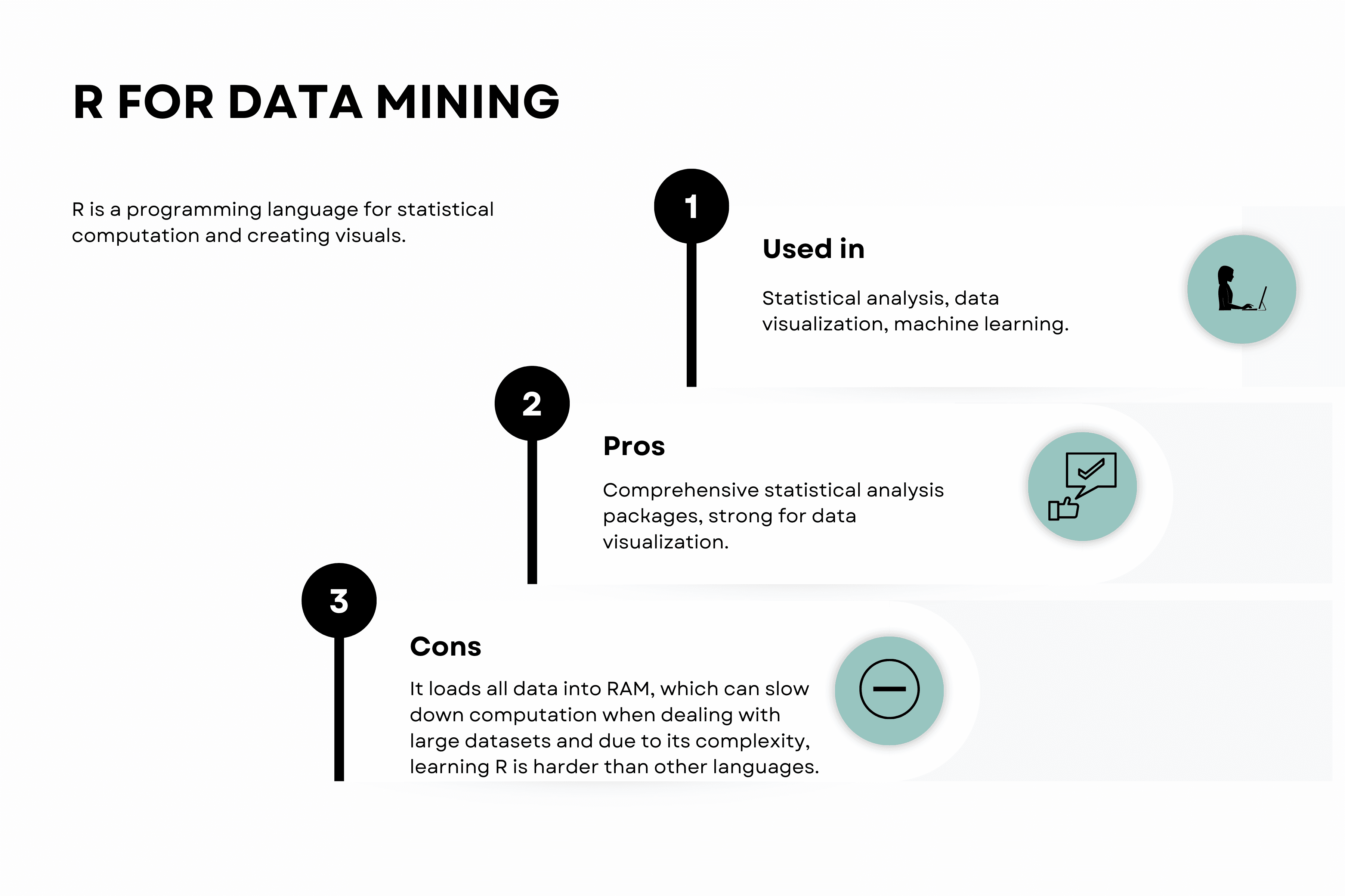 R for data mining