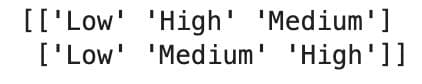NumPy where in Python