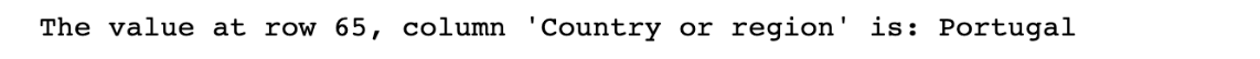 Nested Try-Except Blocks in Python