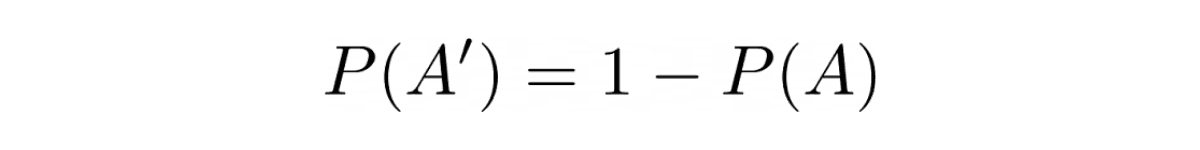 Probability Complements interview questions
