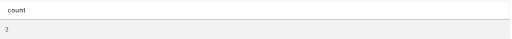 Answer to SQL Question to find Successfully Sent Messages