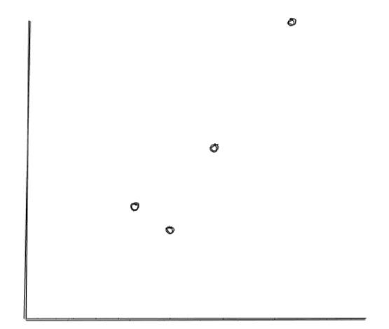 How the agglomerative ml clustering algorithm works