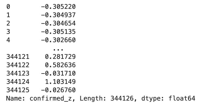 Using .apply(), .transform(), and .agg() in Python Pandas Interview Questions
