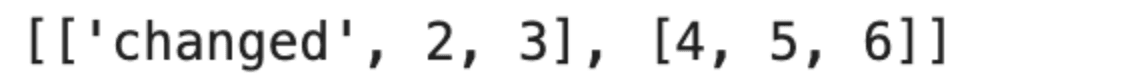Shallow copies in Python List Methods