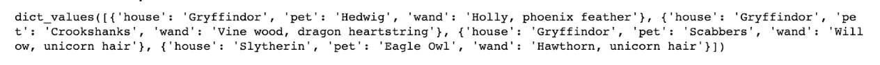 values Method in Python Dictionaries