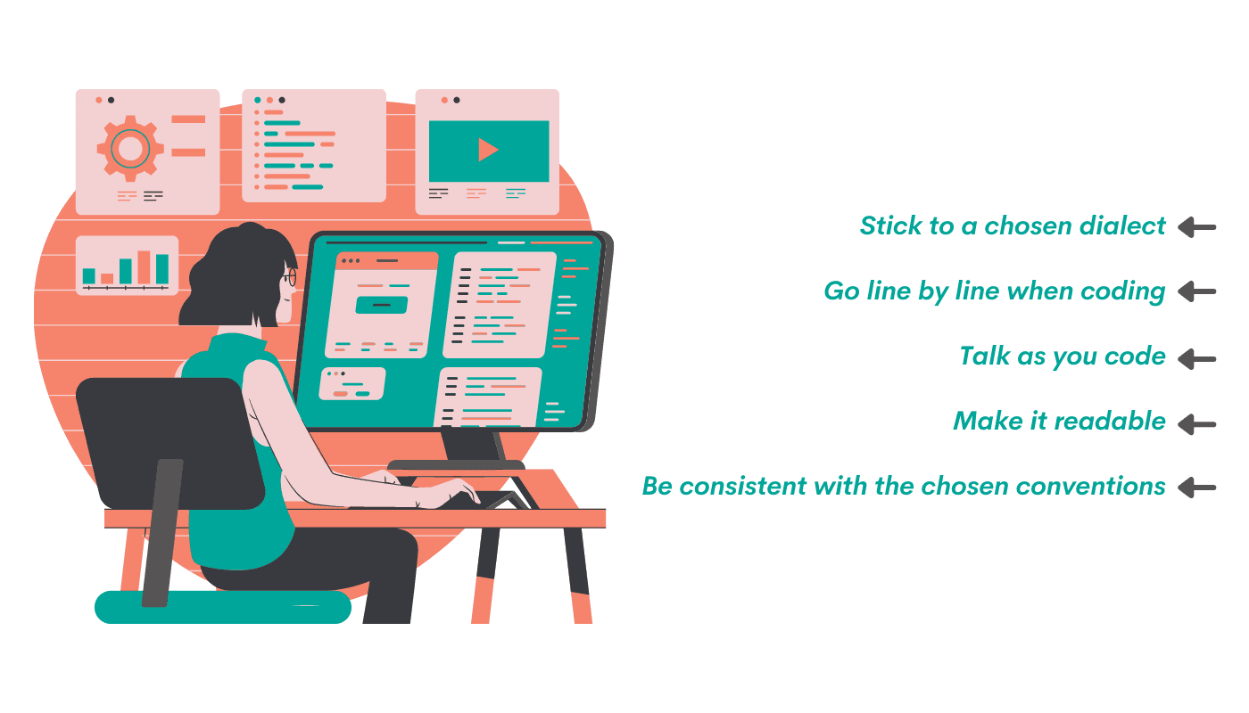 How to Answer Data Science Interview Questions
