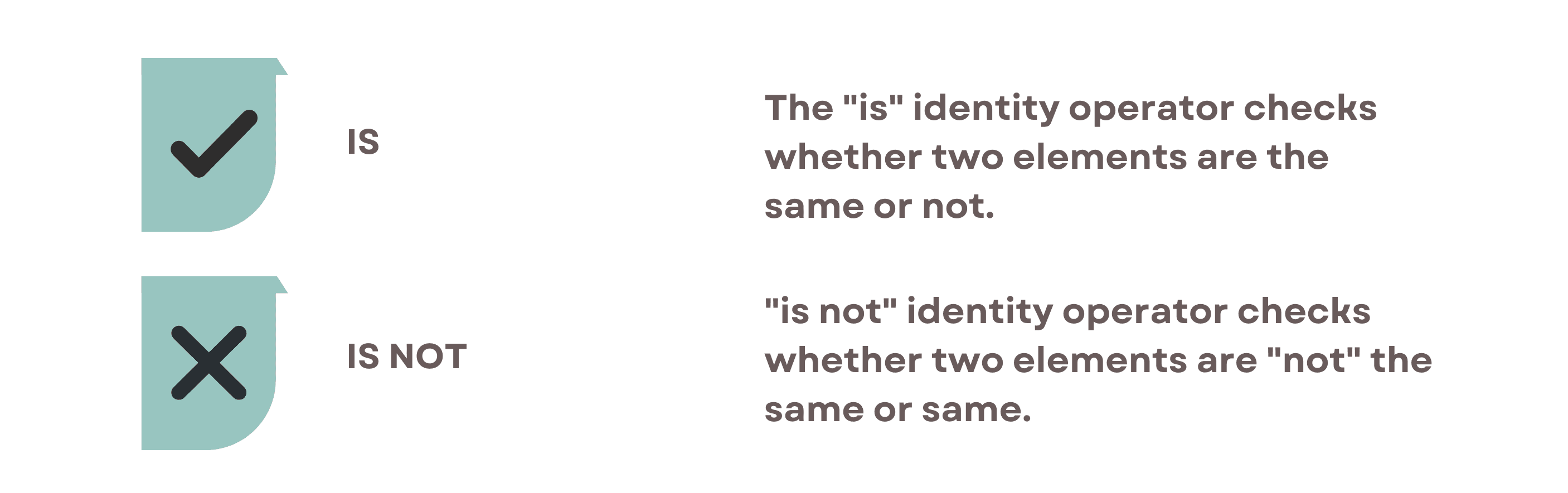 Python Identity Operators
