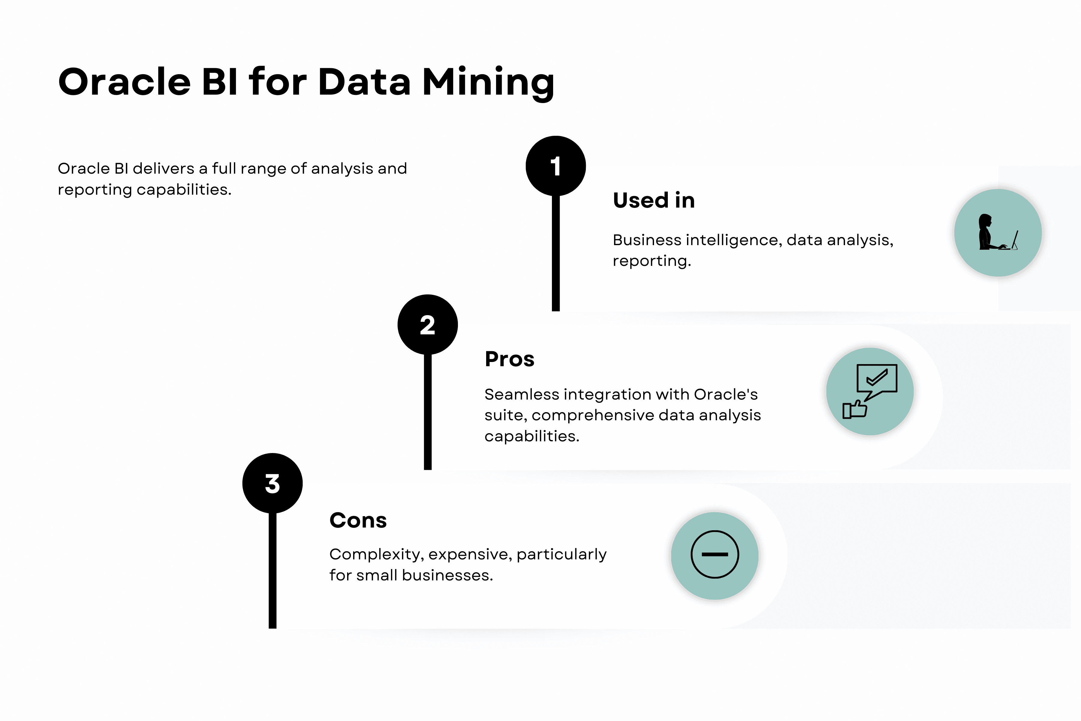 Oracle BI for data mining
