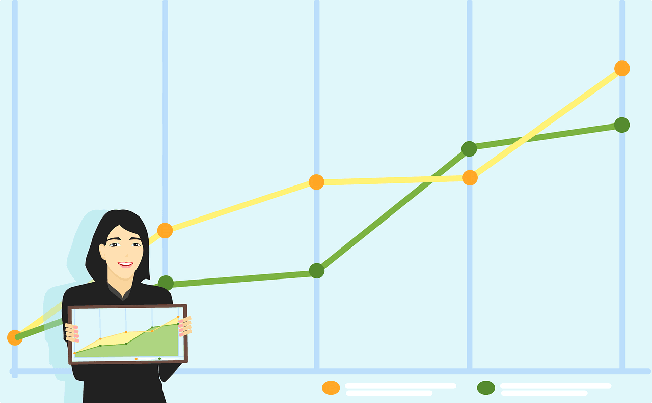 Stats to learn data science from scratch
