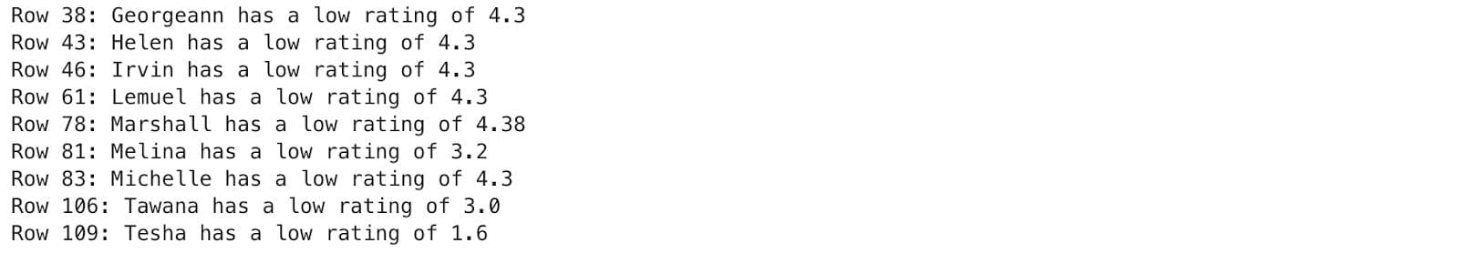 Using the Enumerate Function in Loop Through a List Python
