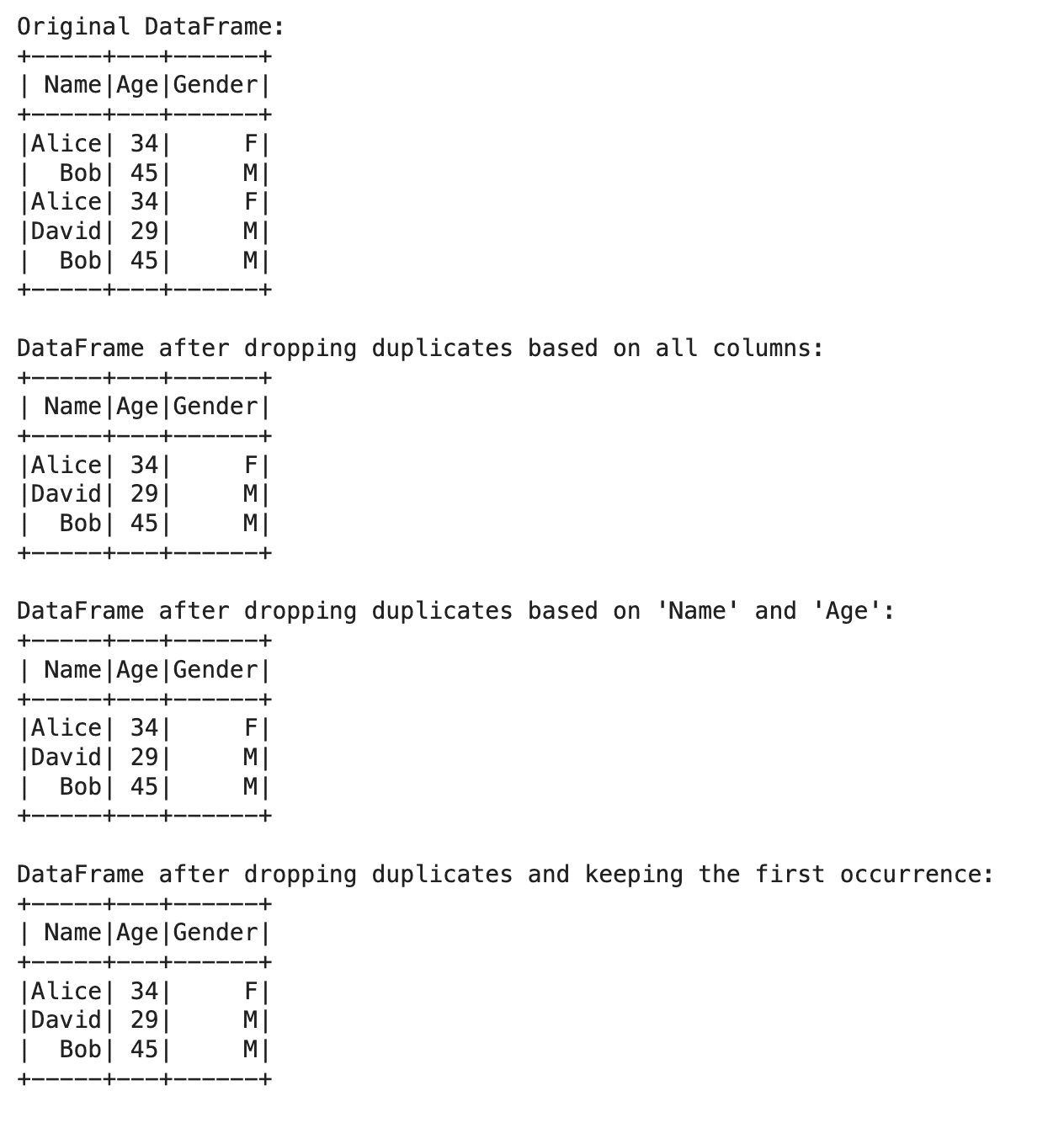 How to Drop Duplicates in PySpark