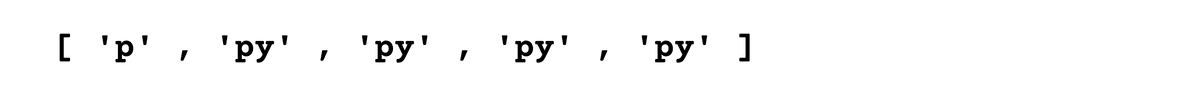 Question Mark Character in Python RegEx