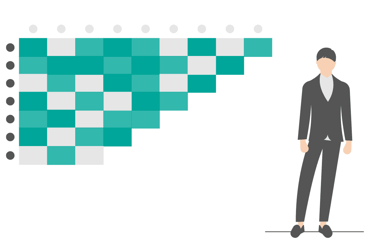 Aggregation by cohorts in SQL