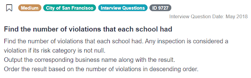 String and Array Functions Data Science Interview Question