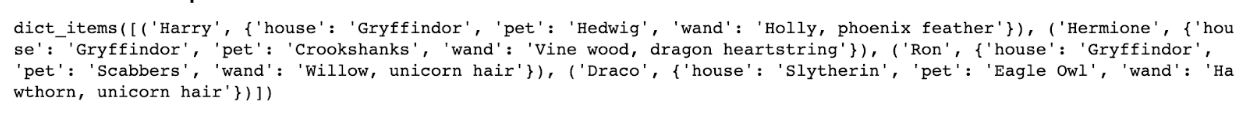 items Method in Python Dictionaries