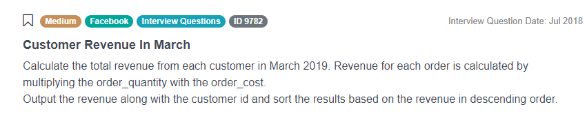 Customer Revenue In March