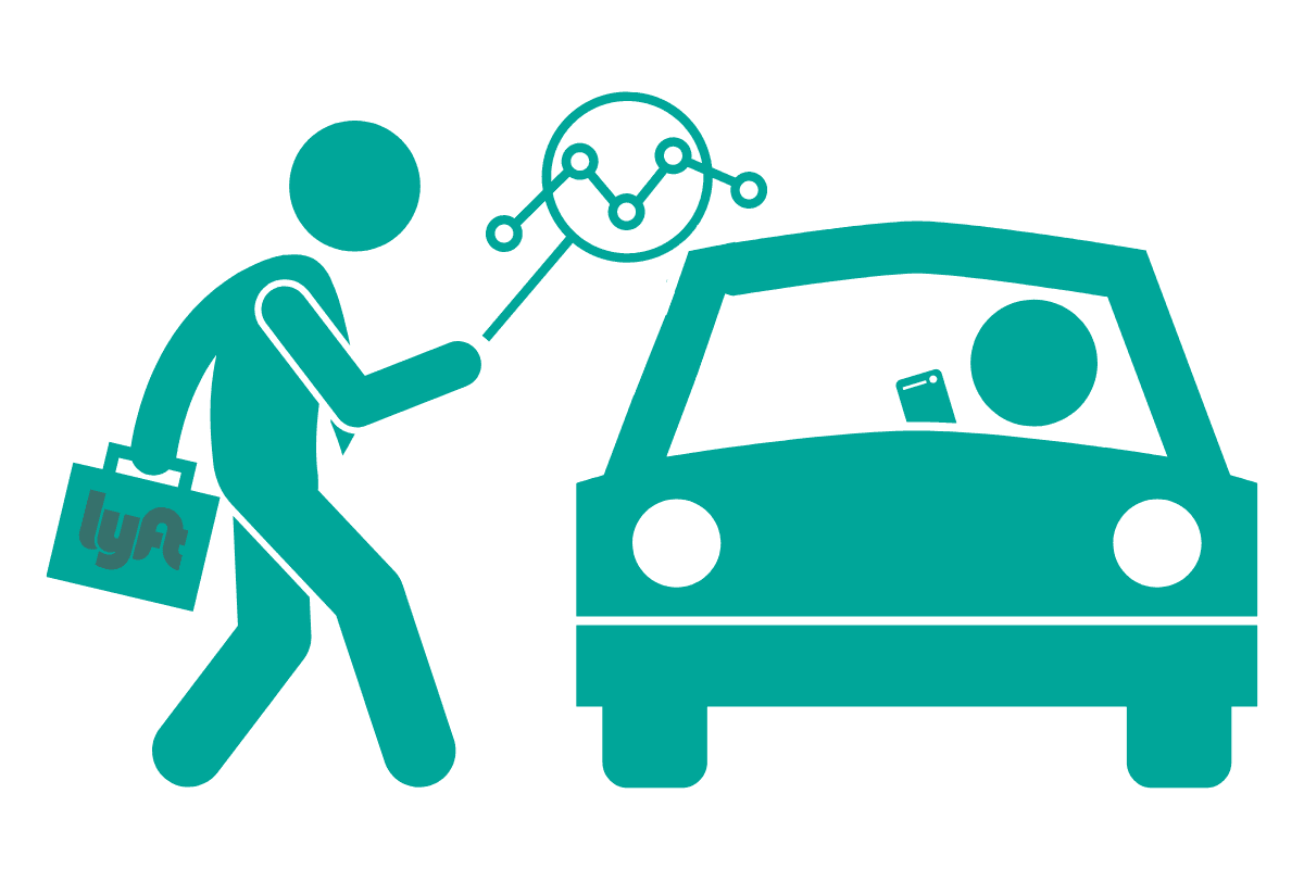 Lyft Data Scientist Interview Question
