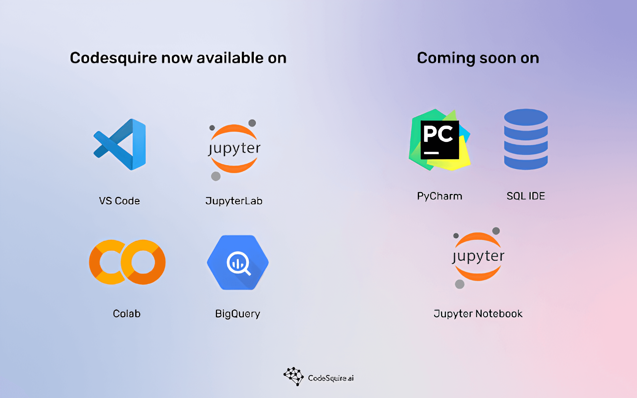 CodeSquire AI Chrome Extension
