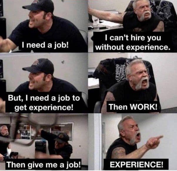 Understanding Entry Level Python Jobs