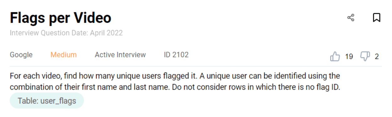 MySQL interview question from Google