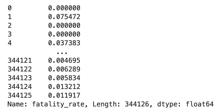 Using .apply(), .transform(), and .agg() in Python Pandas Interview Questions