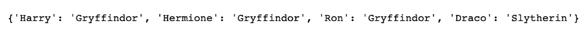 Python Dictionary Comprehension