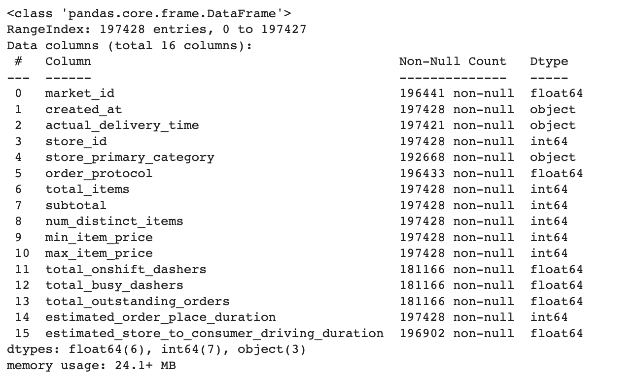 data exploration output