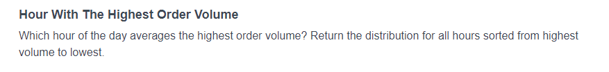 Advanced SQL Interview Questions for the Highest Order Volume